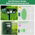 Animal Repeller | Solar-Powered Ultrasonic & Motion-Activated | 30 ft Detection Range