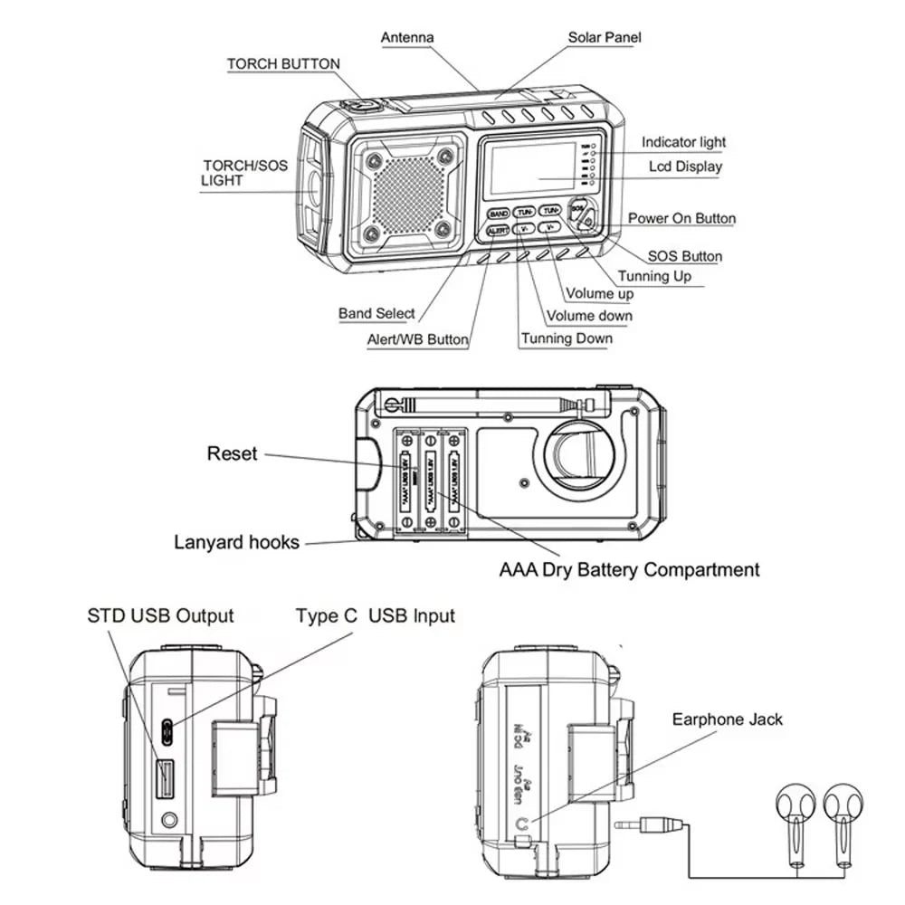 Emergency Radio | Solar & Hand Crank Powered | Weather Alerts & Phone Charging
