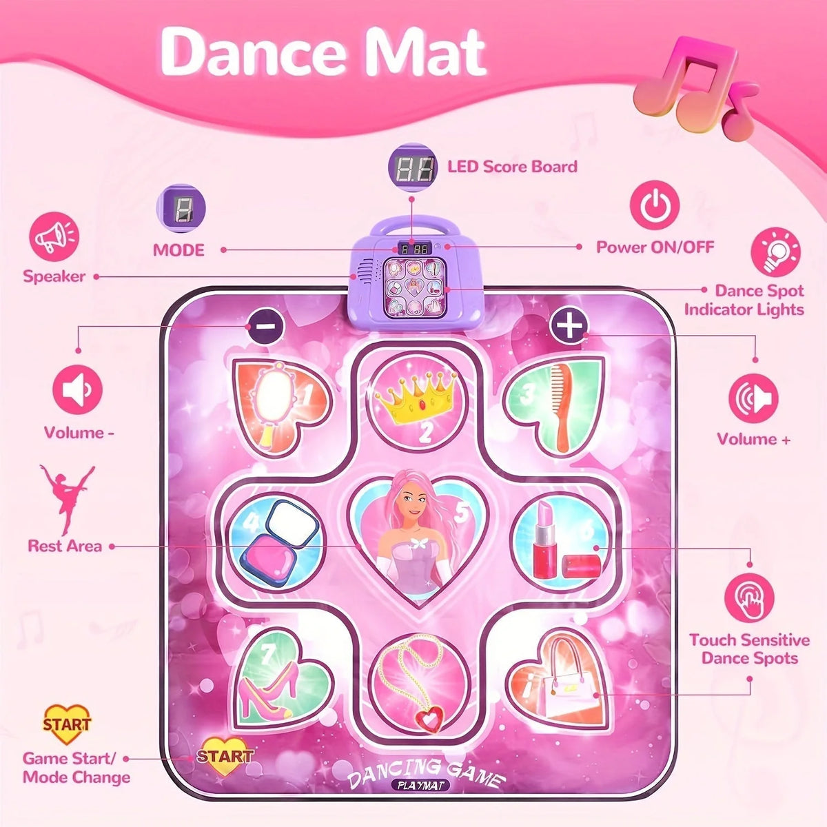 Dance Mat | Musical Scoring Game | Screen-Free Play for Kids 3+