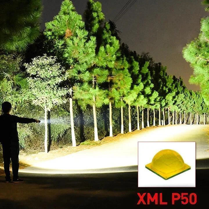Tactical Flashlight | Ultra-Bright 90,000 Lumens & USB Rechargeable