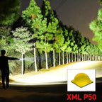 Tactical Flashlight | Ultra-Bright 90,000 Lumens & USB Rechargeable