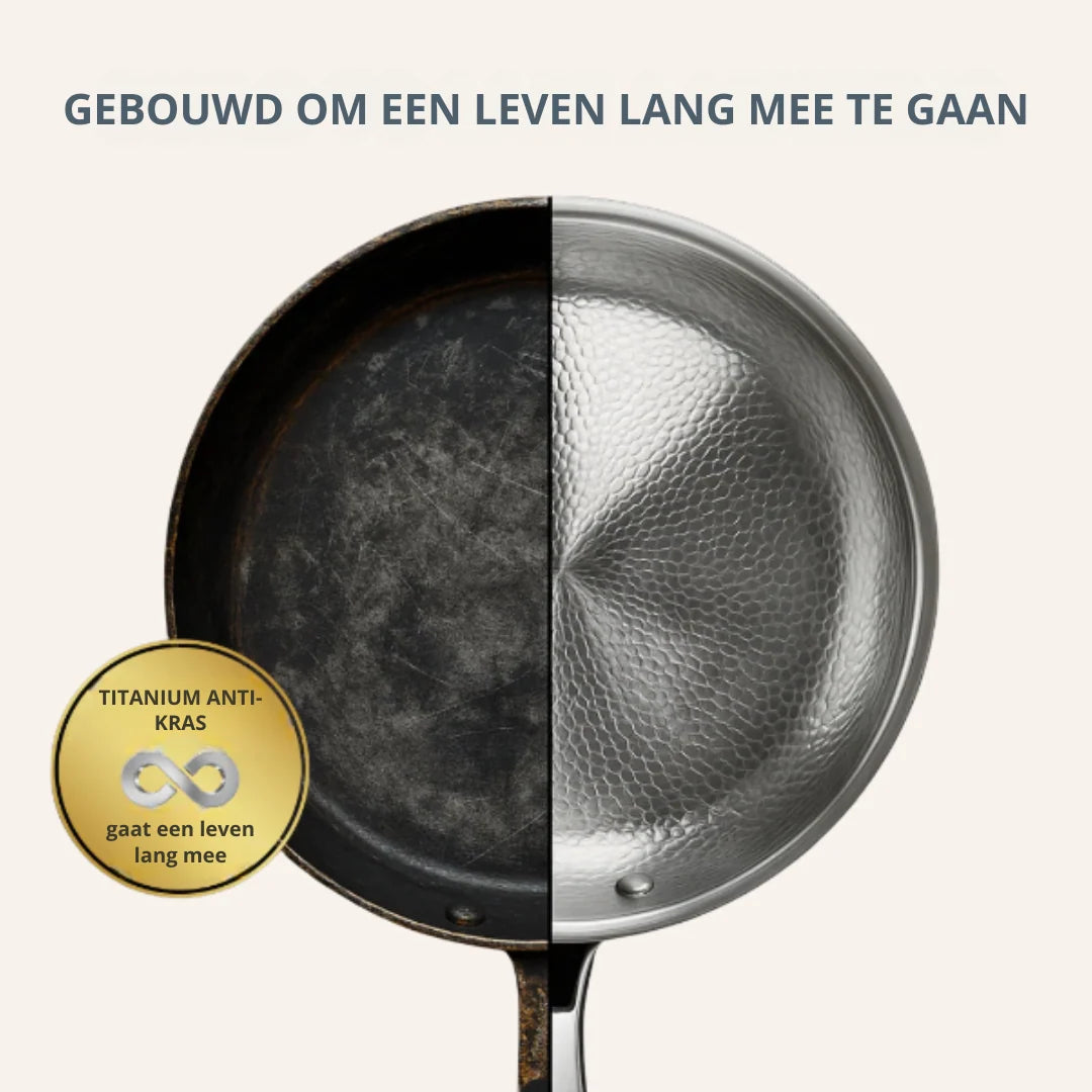 Titanium Frying Pan | Hammered Finish & Non-Toxic | Induction Compatible