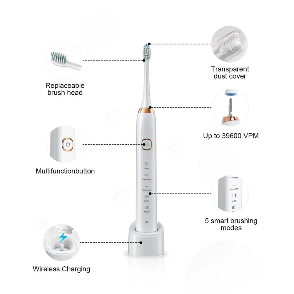 Electric Toothbrush | Sonic Cleaning & 5 Modes | 60-Day Battery