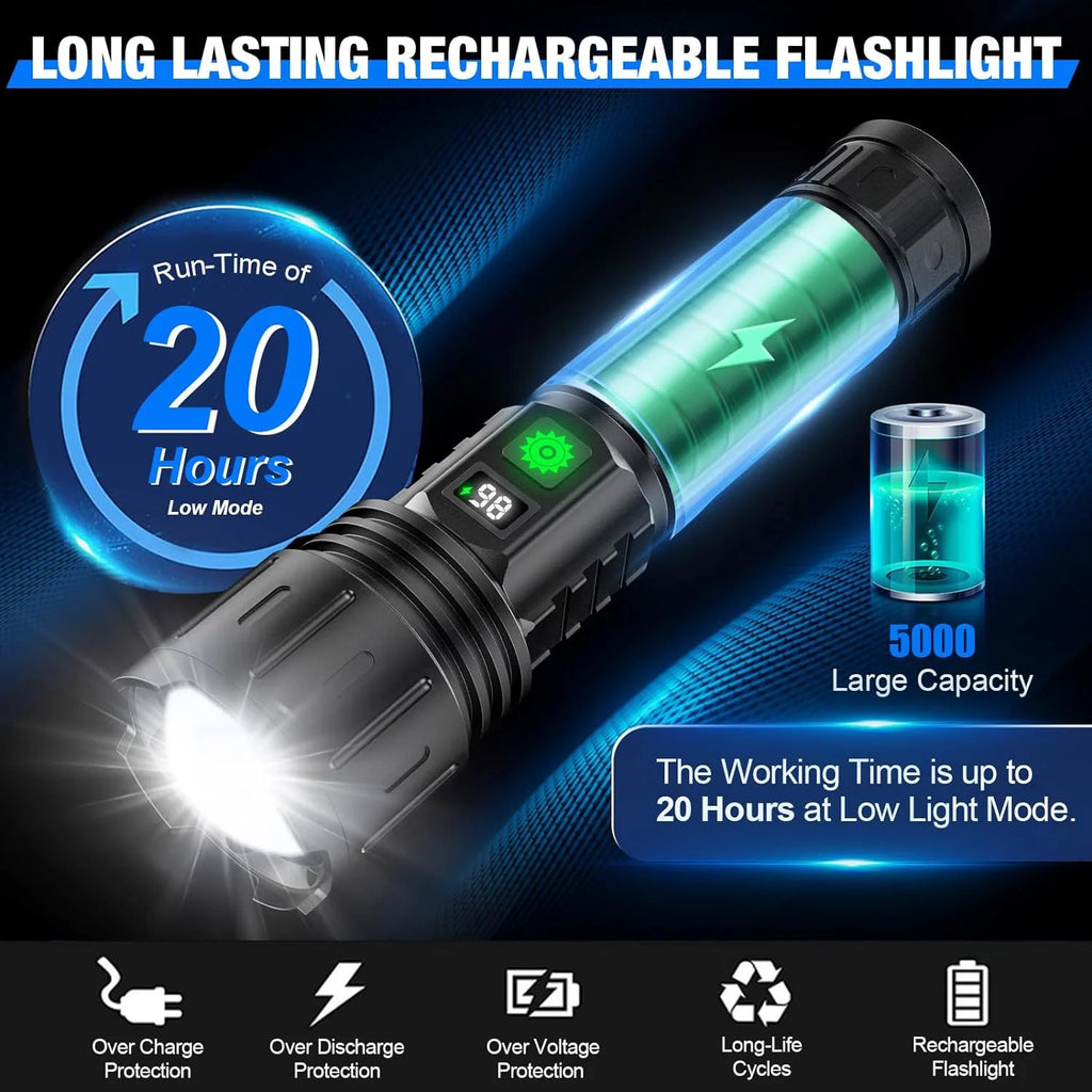 Tactical Flashlight | Ultra-Bright 100,000 Lumens & Power Bank