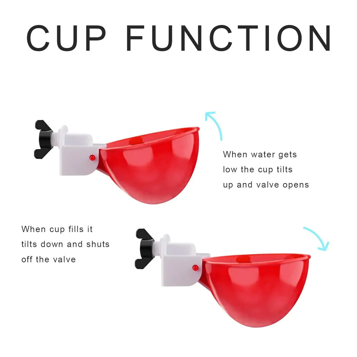 Chicken Waterer | Gravity-Fed & Leak-Proof Deep Cups | Set of 10