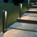 In-Ground Spot Light | Waterproof LED Stainless Steel