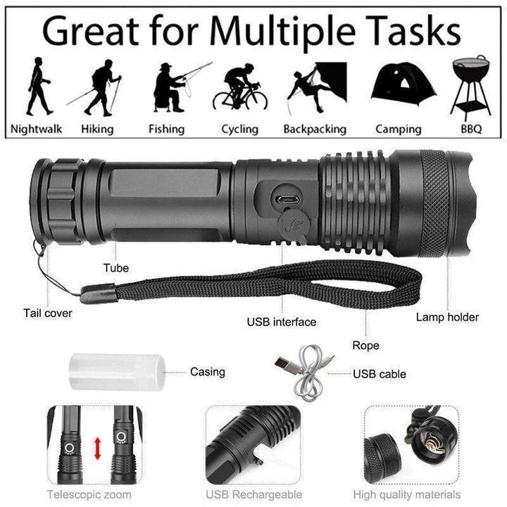 Tactical Flashlight | Ultra-Bright 90,000 Lumens & USB Rechargeable