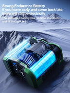 Clip-On Fan | 8000mAh Battery & Ice Ceramic Cooling | Hip, Neck & Handheld