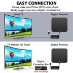 Indoor HDTV Antenna | Signal-Boosting & 300-Mile Range