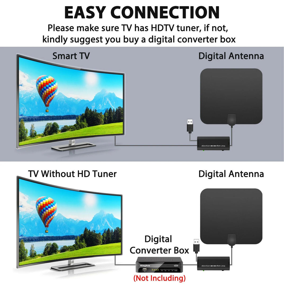 Indoor HDTV Antenna | Signal-Boosting & 300-Mile Range