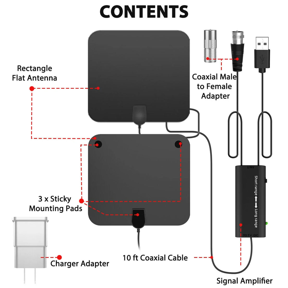 Indoor HDTV Antenna | Signal-Boosting & 300-Mile Range