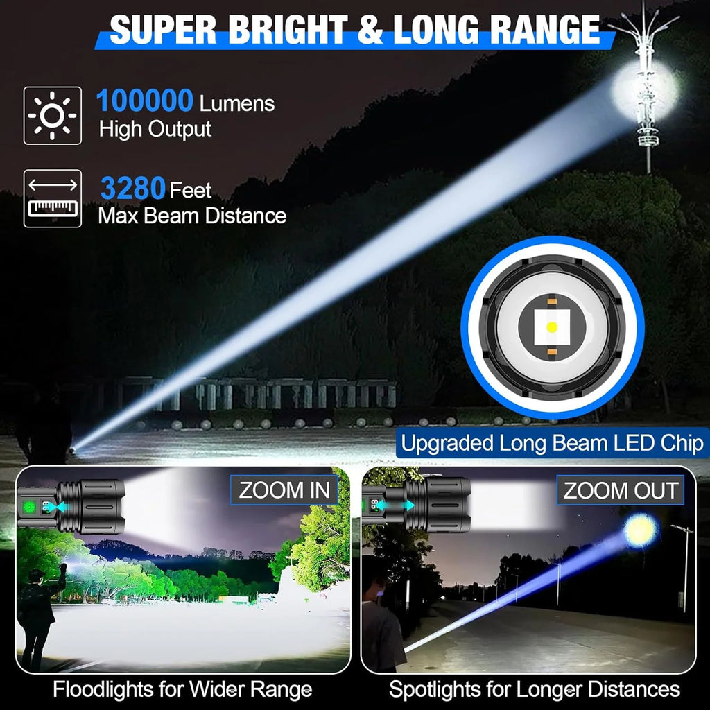 Tactical Flashlight | Ultra-Bright 100,000 Lumens & Power Bank