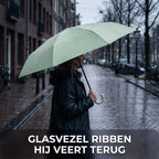 Umbrella | Automatic Folding & Compact Design