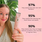Intimate Shaver | Gentle & Precise | USB-C Rechargeable