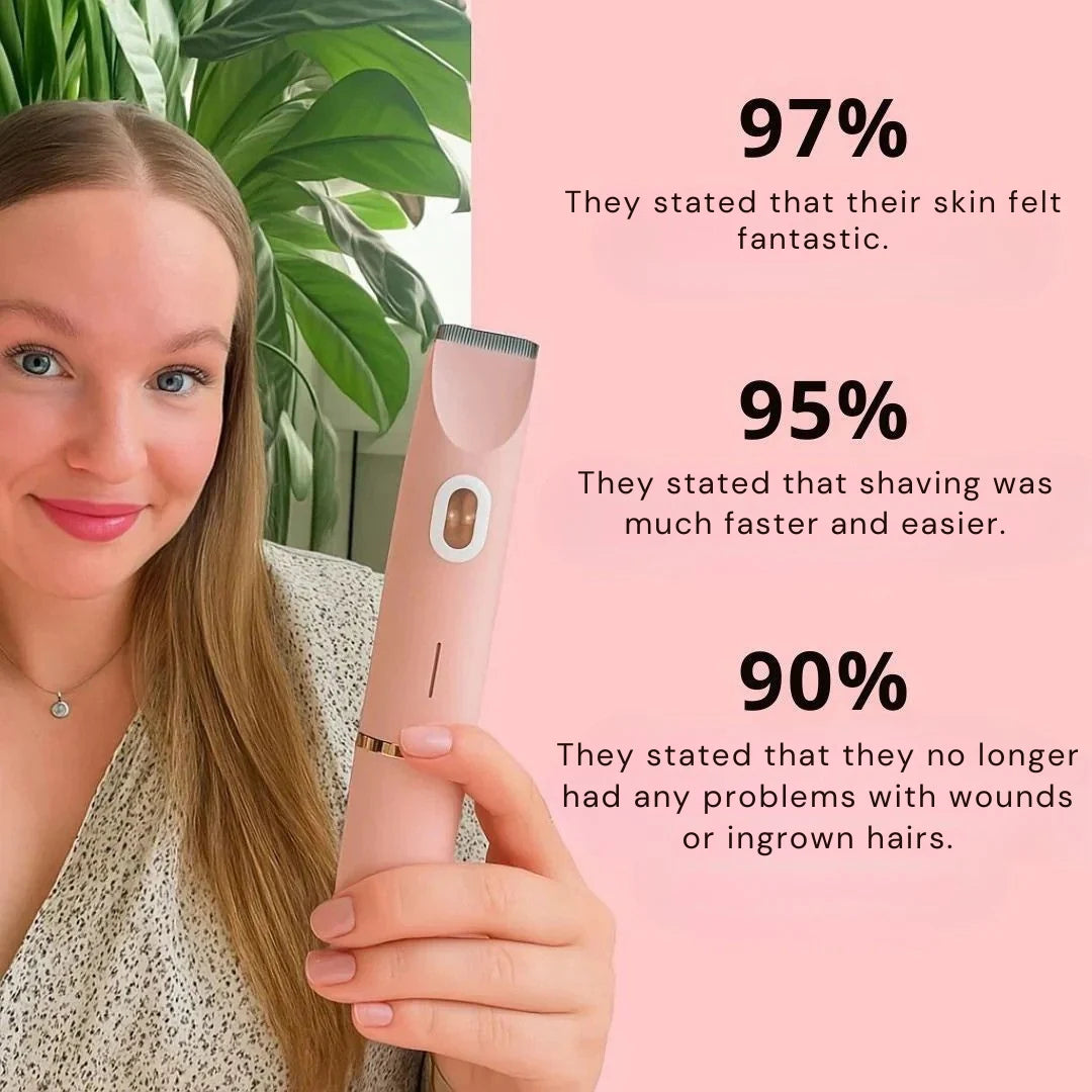 Intimate Shaver | Gentle & Precise | USB-C Rechargeable