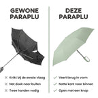 Umbrella | Automatic Folding & Compact Design