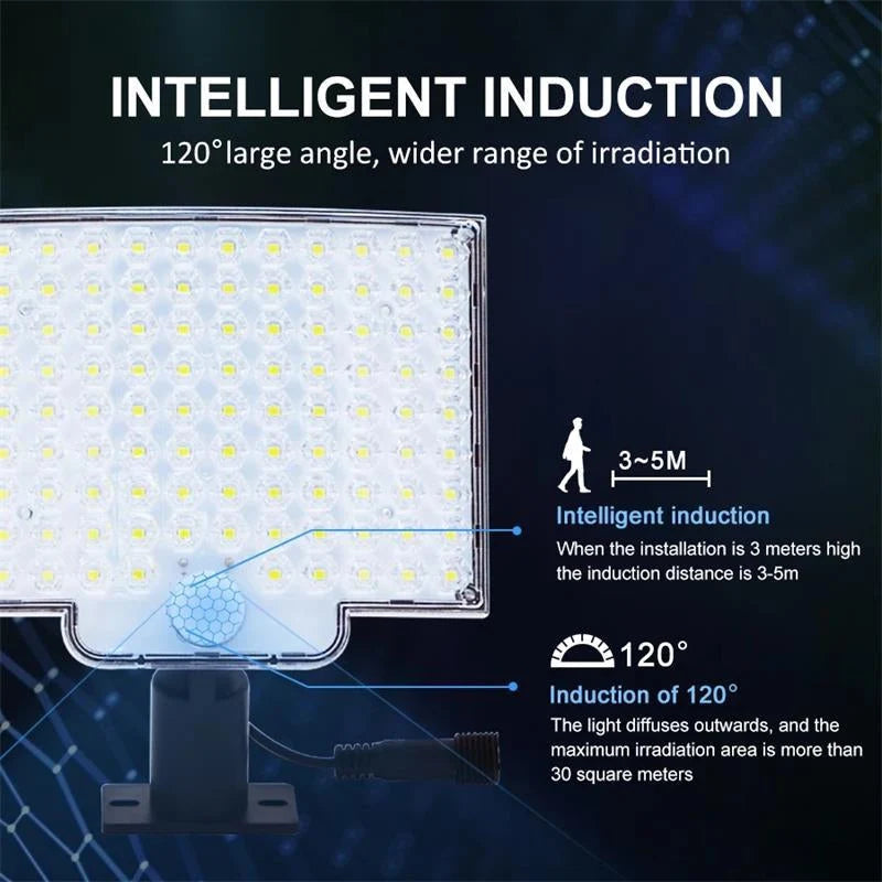 Outdoor Solar Light | 106-LED Motion Sensor & IP65 Weatherproof | 5m Cable