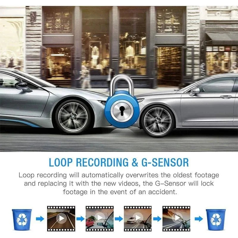 Dash Cam | 1080P Front & Rear & 170° Wide-Angle