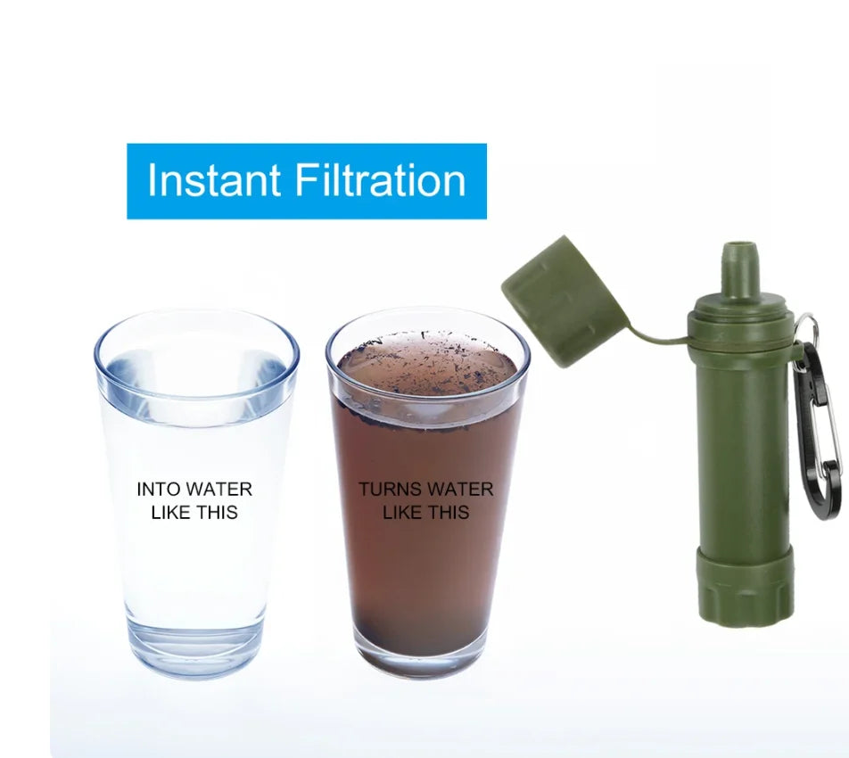 Water Filter | Removes 99.99% Bacteria & Integrated Straw | 1200 L Capacity