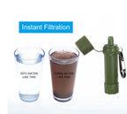 Water Filter | Removes 99.99% Bacteria & Integrated Straw | 1200 L Capacity