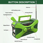 Emergency Radio | NOAA Alerts & Triple Charging | 10000mAh Power Bank