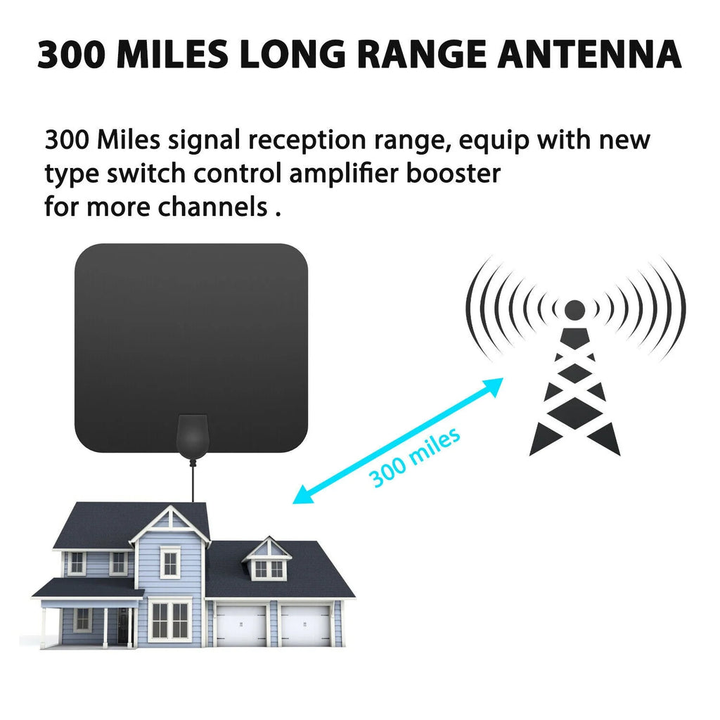 Indoor HDTV Antenna | Signal-Boosting & 300-Mile Range