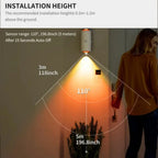 LED Night Light | Motion-Activated & Magnetic Mount | Rechargeable