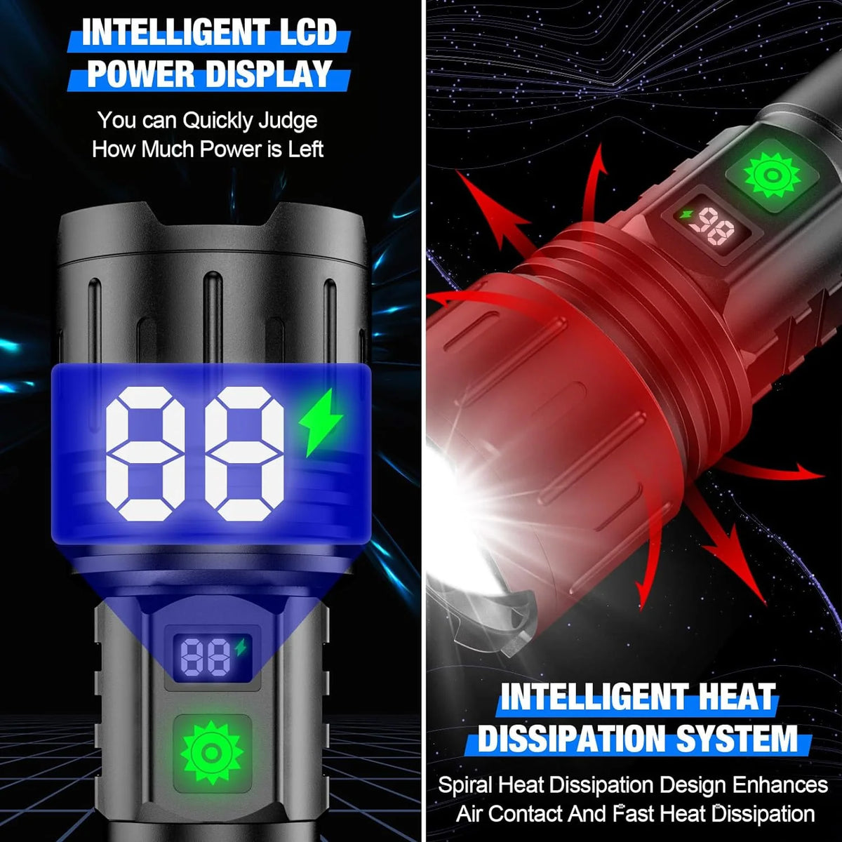 Tactical Flashlight | Ultra-Bright 100,000 Lumens & Power Bank