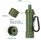 Water Filter | Removes 99.99% Bacteria & Integrated Straw | 1200 L Capacity