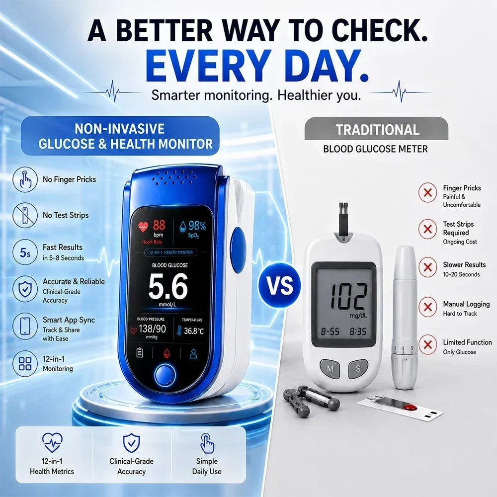 Health Monitor | Non-Invasive & Clear Digital Display