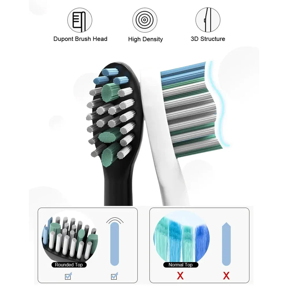 Electric Toothbrush | Sonic Cleaning & 5 Modes | 60-Day Battery