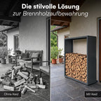 Firewood Rack | Weather-Resistant Galvanized Steel | Adjustable Feet