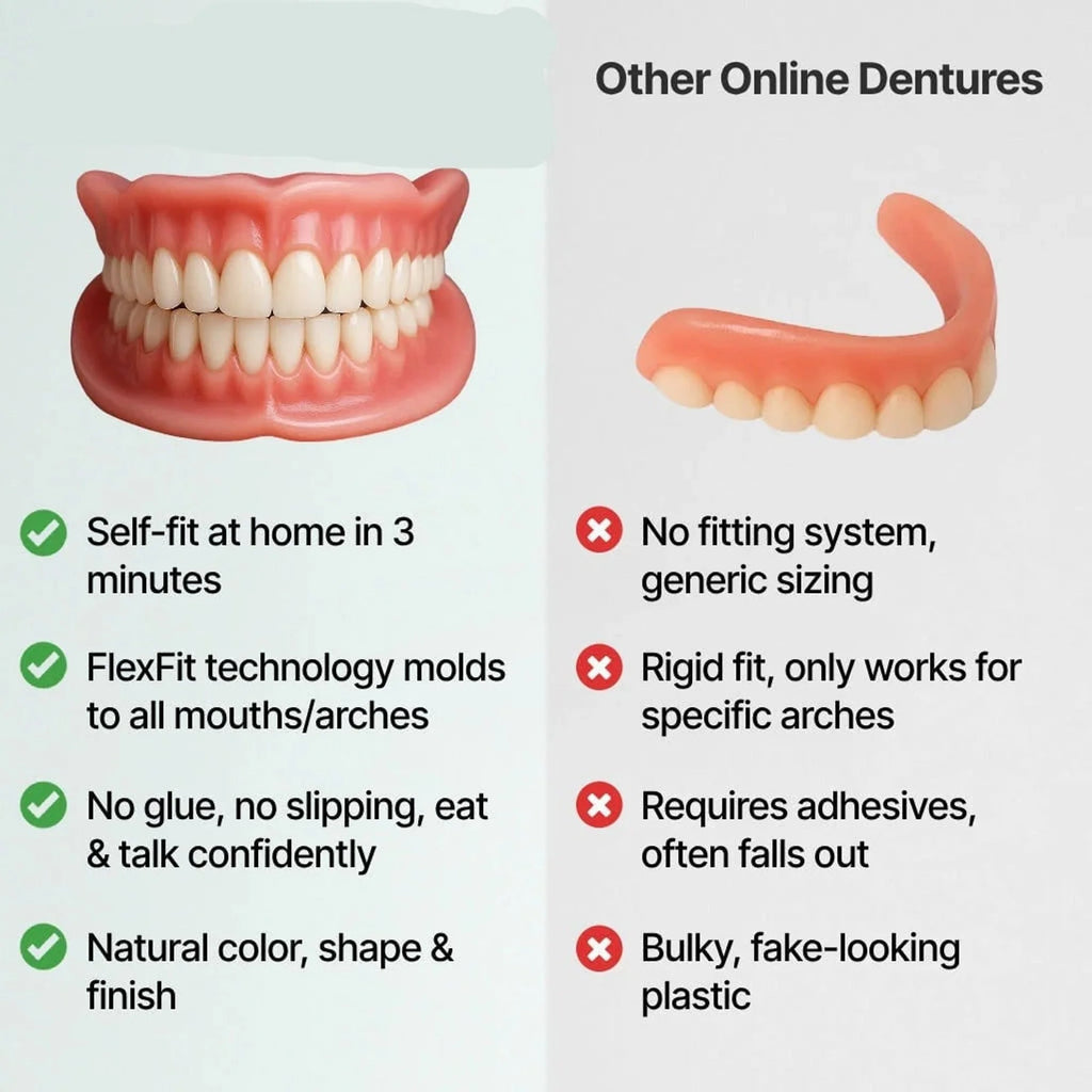 Denture Set | Natural-Looking Flexible Cushion Grip | Upper & Lower Full Arch
