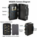 Trail Camera | 12 MP Photos & 1080P HD Video | No-Glow Night Vision