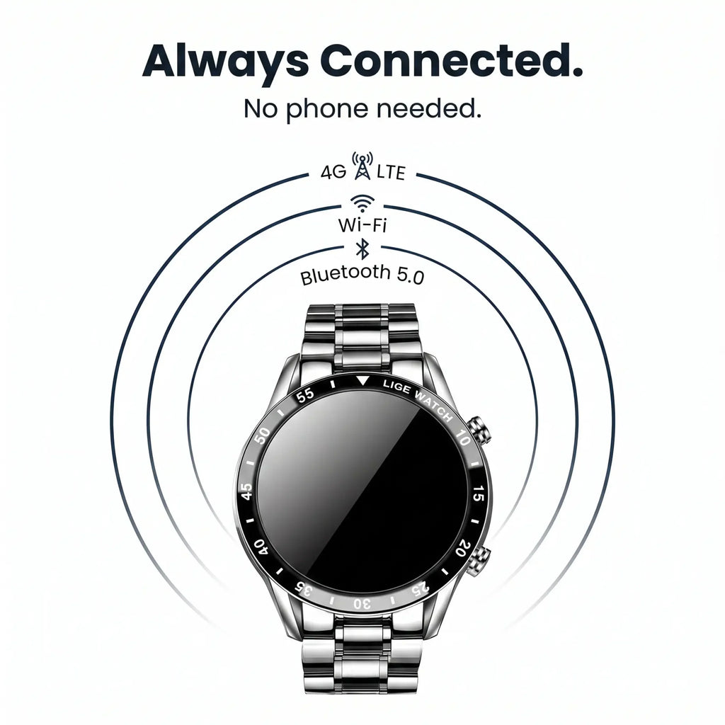Smartwatch | 4G Calling & Standalone GPS | Health Tracking