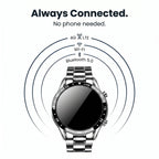Smartwatch | 4G Calling & Standalone GPS | Health Tracking