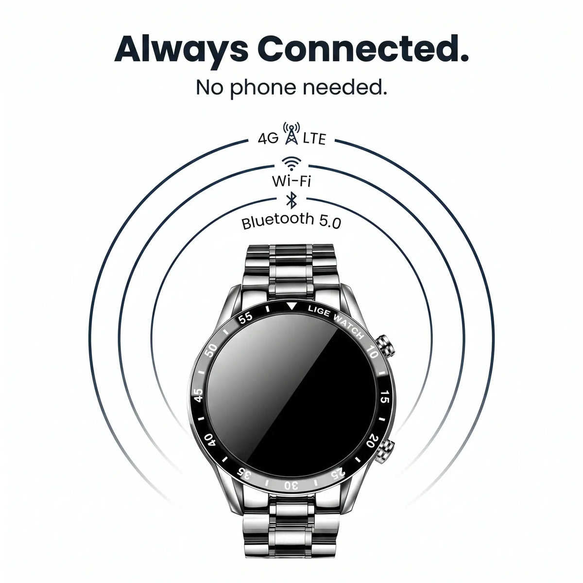 Smartwatch | 4G Calling & Standalone GPS | Health Tracking