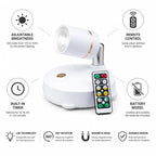 LED Spotlight with Remote Control