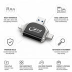 Memory Card Reader with Multi-Interface Connectors