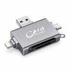 Memory Card Reader with Multi-Interface Connectors