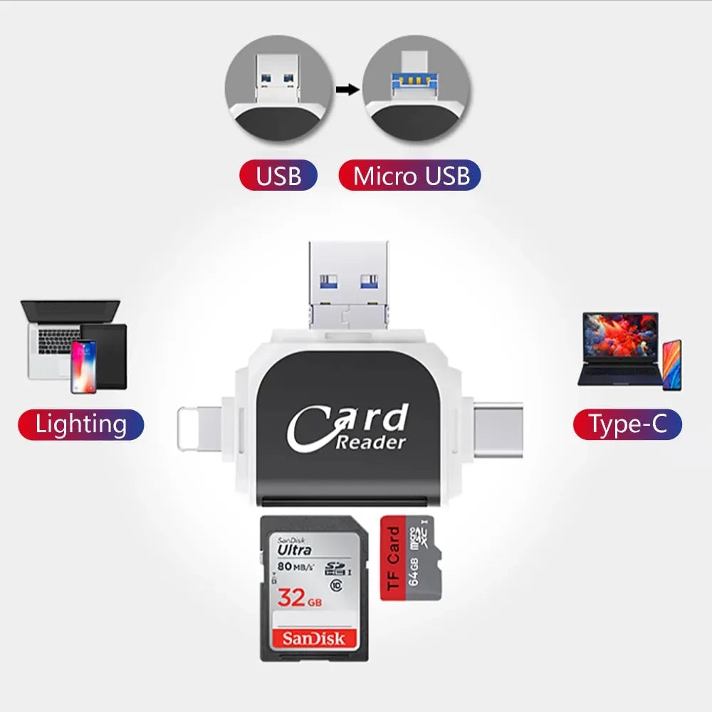 Memory Card Reader with USB, USB-C, Micro-USB and Lightning Connectors