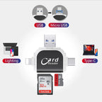 Memory Card Reader with USB, USB-C, Micro-USB and Lightning Connectors