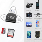 Memory Card Reader with USB, USB-C, Micro-USB and Lightning Connectors
