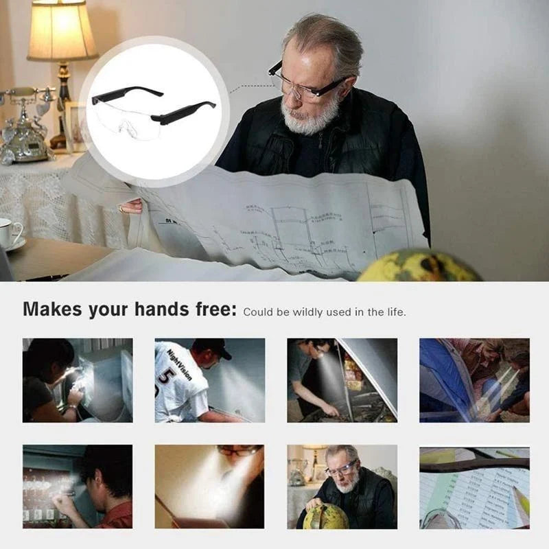 Reading Glasses with Built-In LED Lights